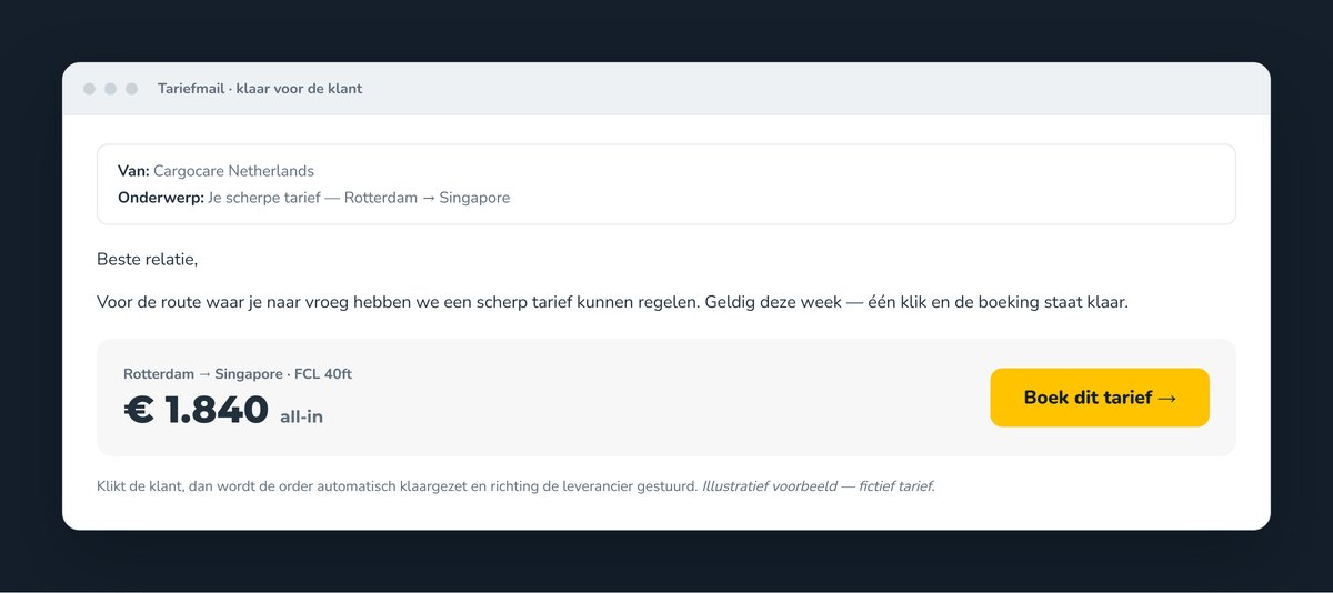 Een tariefmail aan een klant met een prominente 'boek dit tarief'-knop