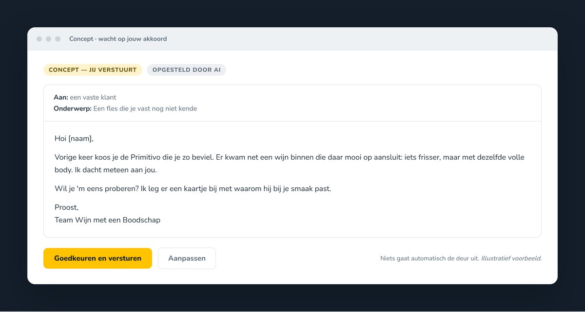 Een klaarstaand e-mailconcept met de melding 'concept — jij verstuurt' en een goedkeurknop